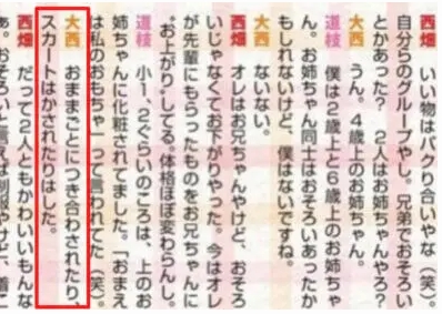大西流星 家族構成 父親 母親 姉 猫 ペット