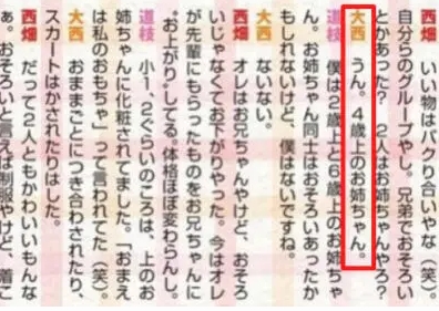 大西流星 家族構成 父親 母親 姉 猫 ペット