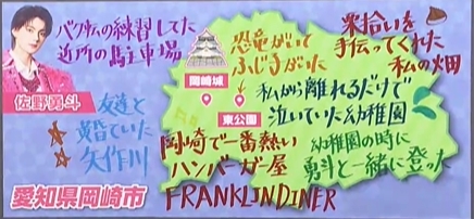 M!LK　メンバー　出身地